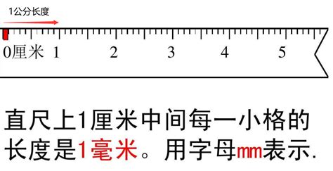 2.4米幾公分|米和公分的换算